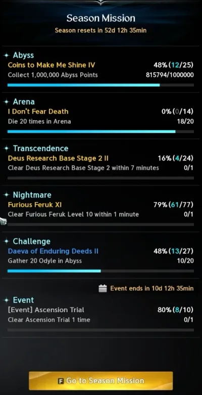 The Season window's Season Mission panel: progress on the Abyss, Arena, Transcendence, Nightmare and Challenge missions, and the Go to Season Mission button