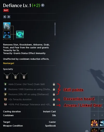 A skill's Specialty list: three unlocks at level 8 from skill points, one at 12 from the Daevanion board, one at 16 from Arcana and linked gear