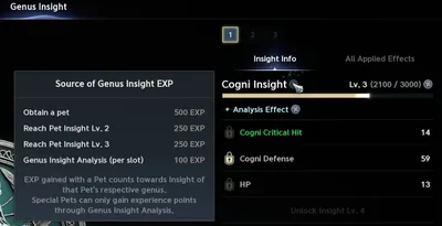 The board's Source of Genus Insight EXP: 500 for a pet, 250 at Pet Insight 2 and at 3, 100 per slot analysed; Special pets only through analysis