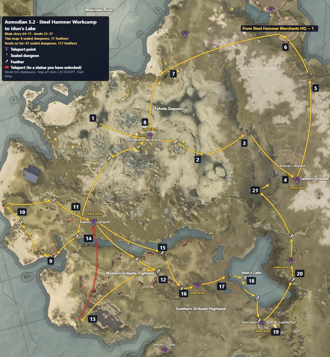 Aion 2 Asmodian 5.2 · Steel Hammer Workcamp to Idun's Lake route map: numbered steps, sealed dungeons and feathers