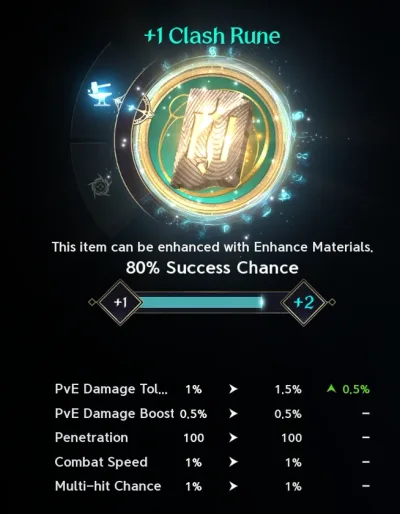 Enhancement window on a +1 Clash Rune: the next step, +2, shows an 80% success chance