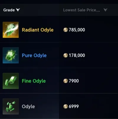 The Market's lowest listings on 16 October: Radiant Odyle 785,000, Pure Odyle 178,000, Fine Odyle 7,900 and Odyle 6,999 Kina