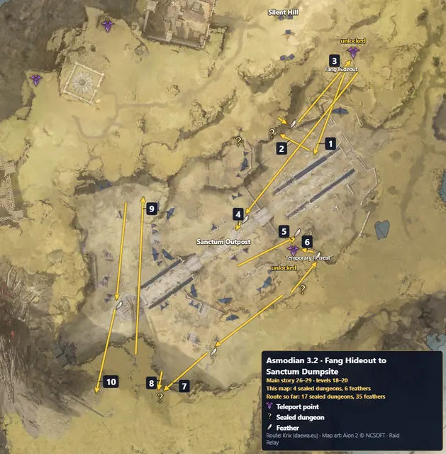 Asmodian 3.2 · Fang Hideout to Sanctum Dumpsite route map