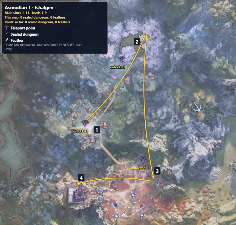 Aion 2 Asmodian 1 · Ishalgen route map: numbered steps, sealed dungeons and feathers