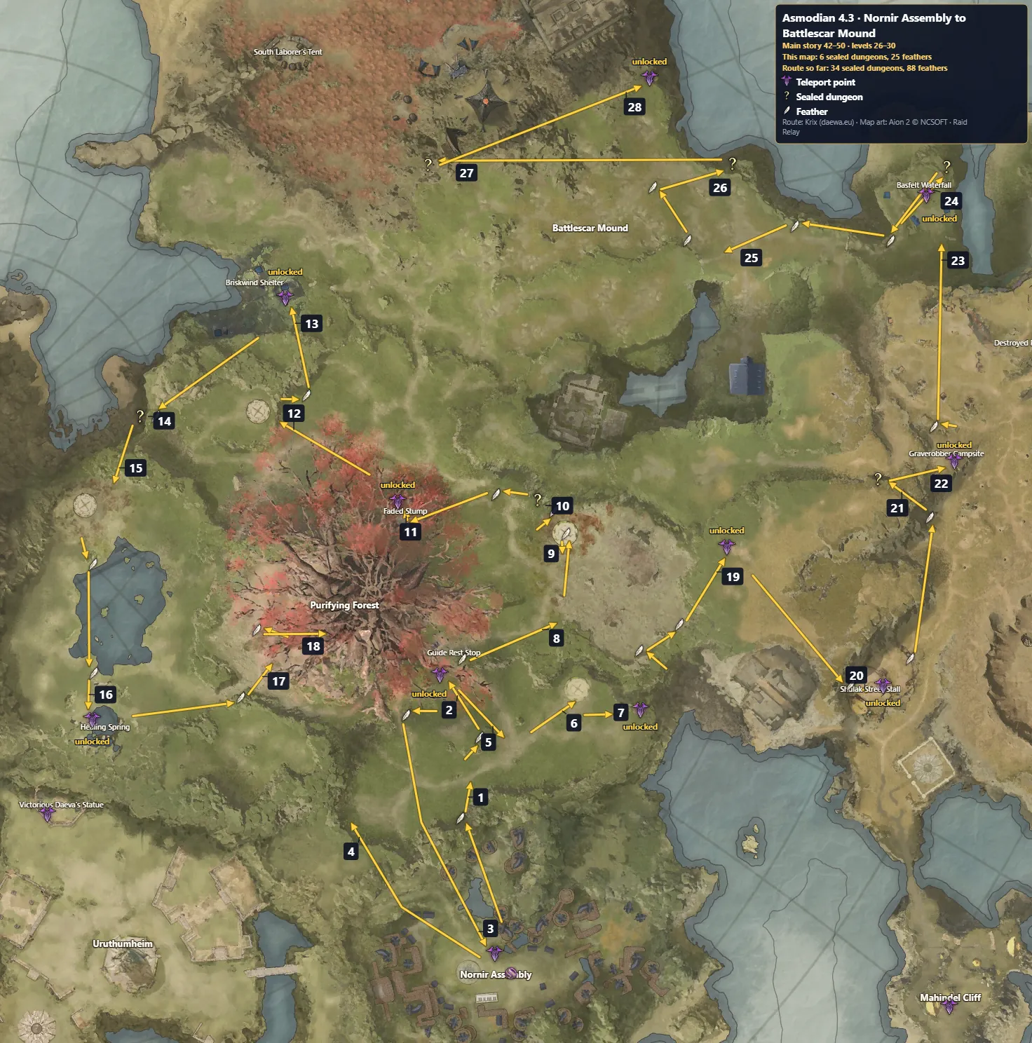 Aion 2 Asmodian 4.3 · Nornir Assembly to Battlescar Mound route map: numbered steps, sealed dungeons and feathers