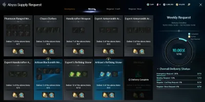 The Weekly tab of the Abyss Supply Request window: ten requests, among them 12 Expert's Refining Stones for 5,900 Abyss Points, 3 Artisan's Refining Stones for 14,500, and a delivered 30 Silentium
